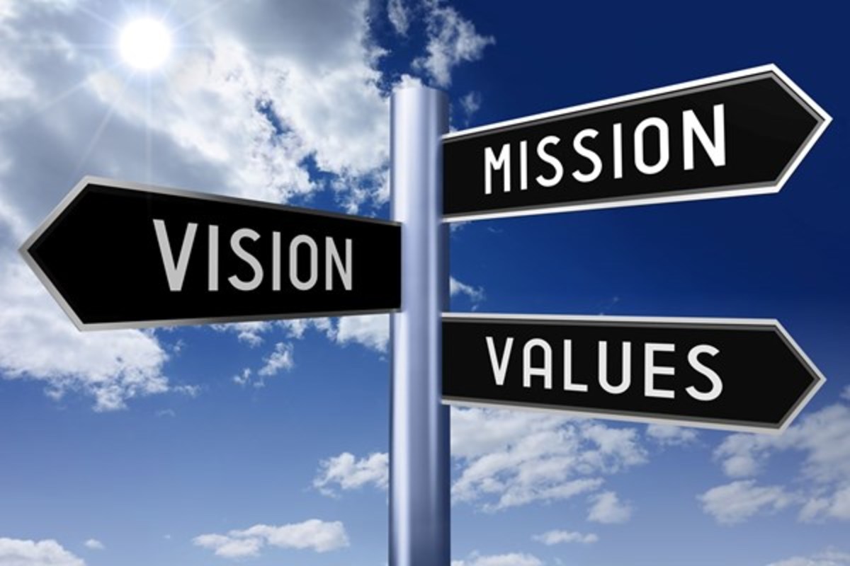 mission-vision-values-sign-1500